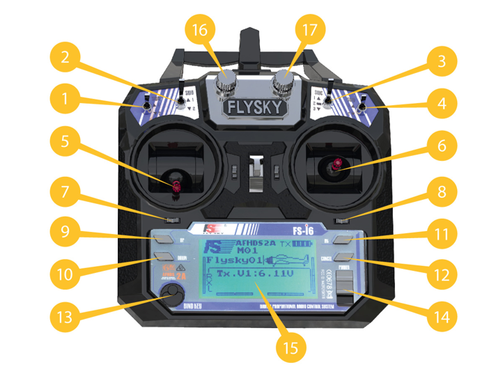 radio Transmitter